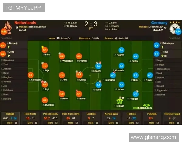 荷兰与德国足球对决预测首发阵容分析及比赛前瞻